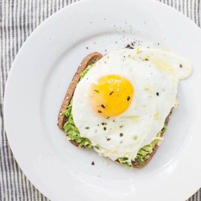 Sample post with image aligned right